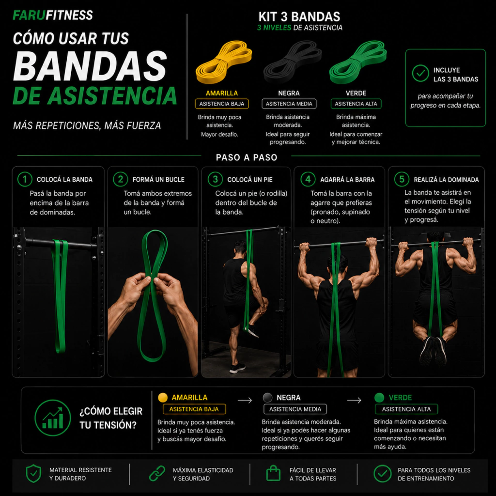 Bandas de Asistencia Dominadas KIT X3 — foto 3 de 16